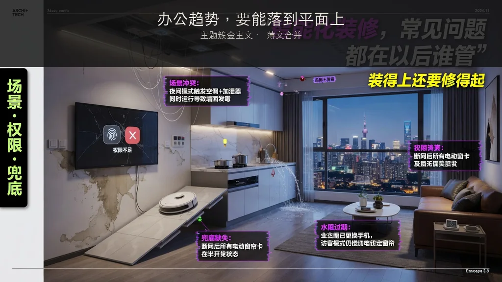 杂志封面:办公趋势,要能落到平面上